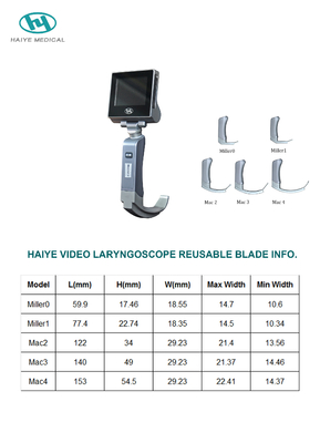 Airway Intubation Reusable Rigid Video Laryngoscope With 5 Disposable Blades
